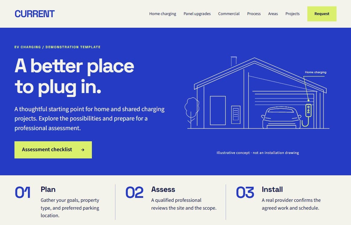 Current EV charging template with electric blue panels, lime accents, and an illustrative house diagram