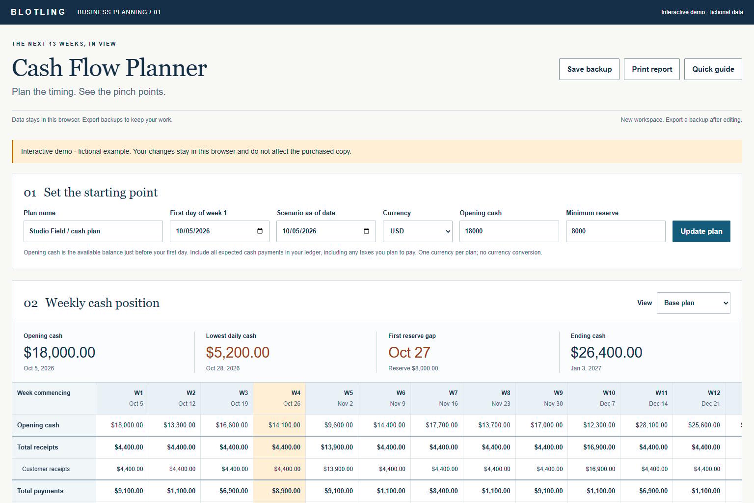 Actual 13-Week Cash Flow Scenario Planner interface showing fictional sample data