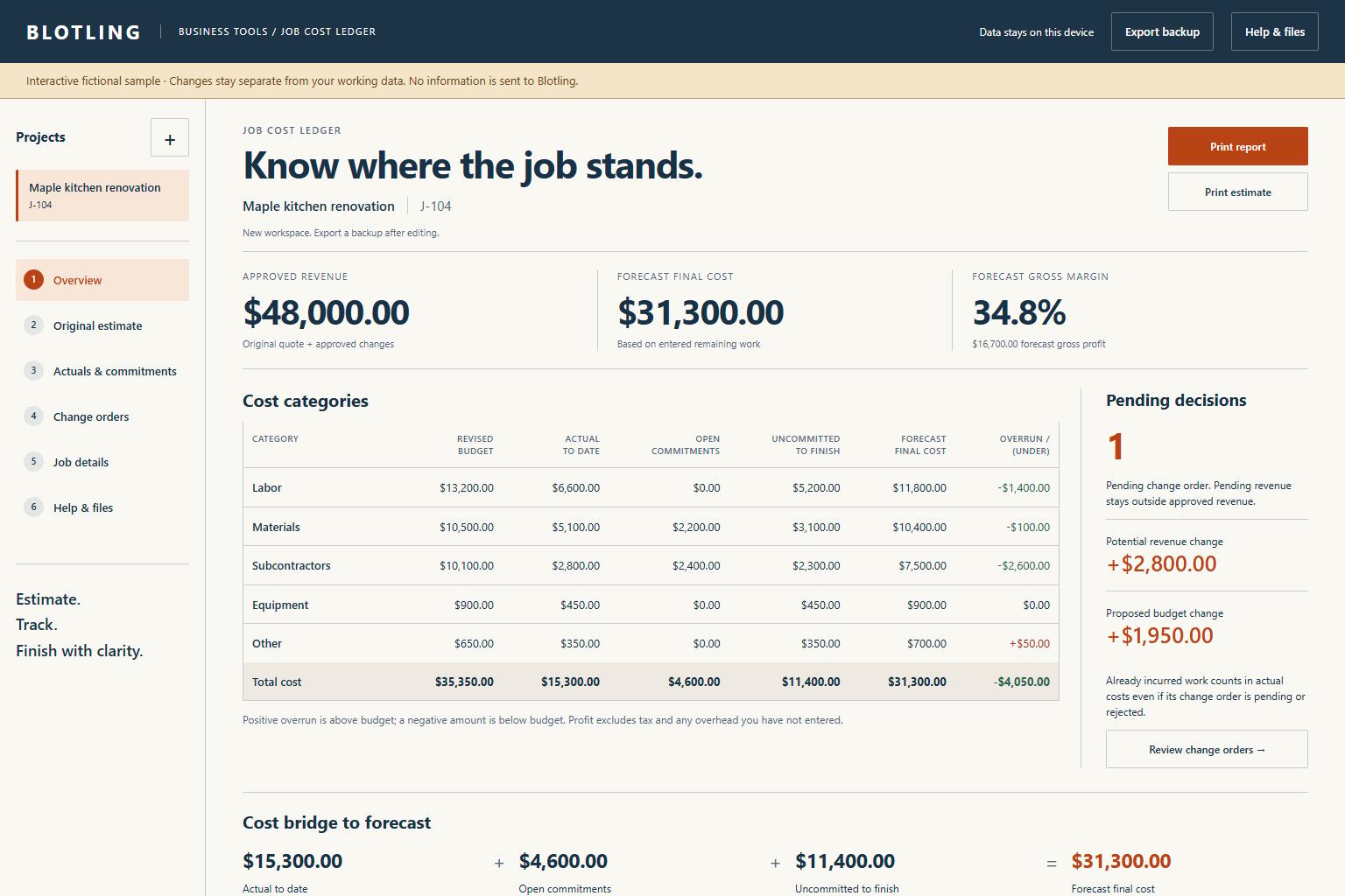 Actual Contractor Job-Cost Ledger interface showing fictional sample data