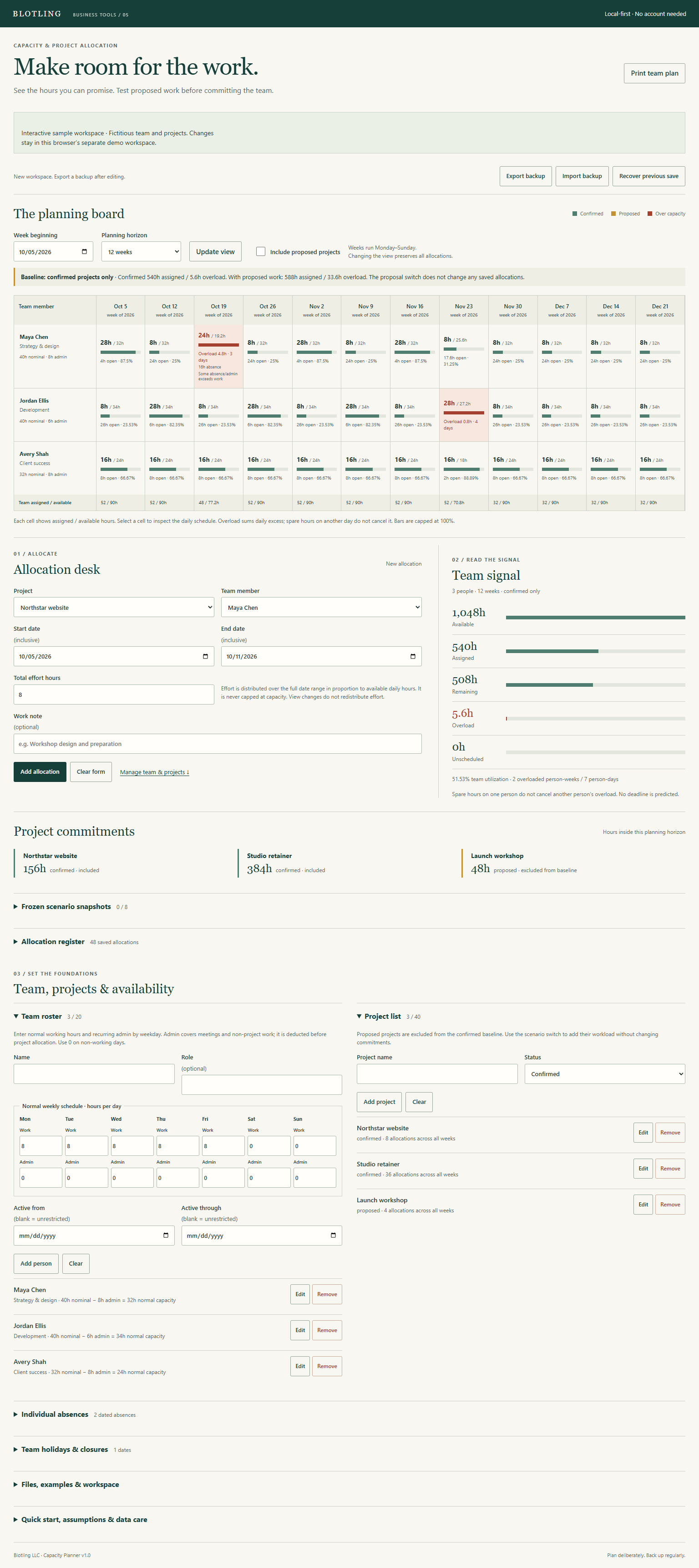 Full desktop screenshot of Team Capacity Planner with fictional sample data