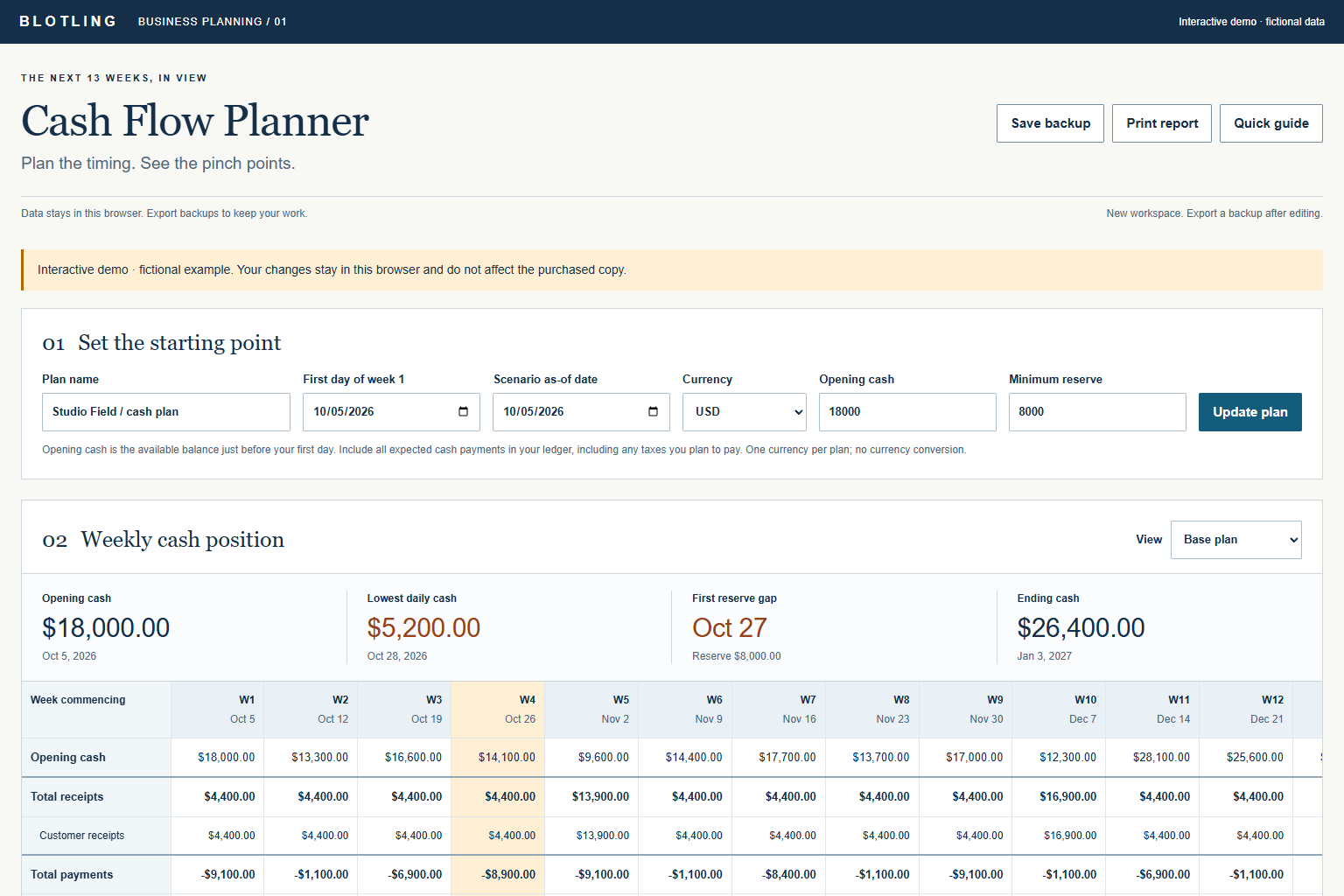 Actual 13-Week Cash Flow Scenario Planner interface showing fictional sample data
