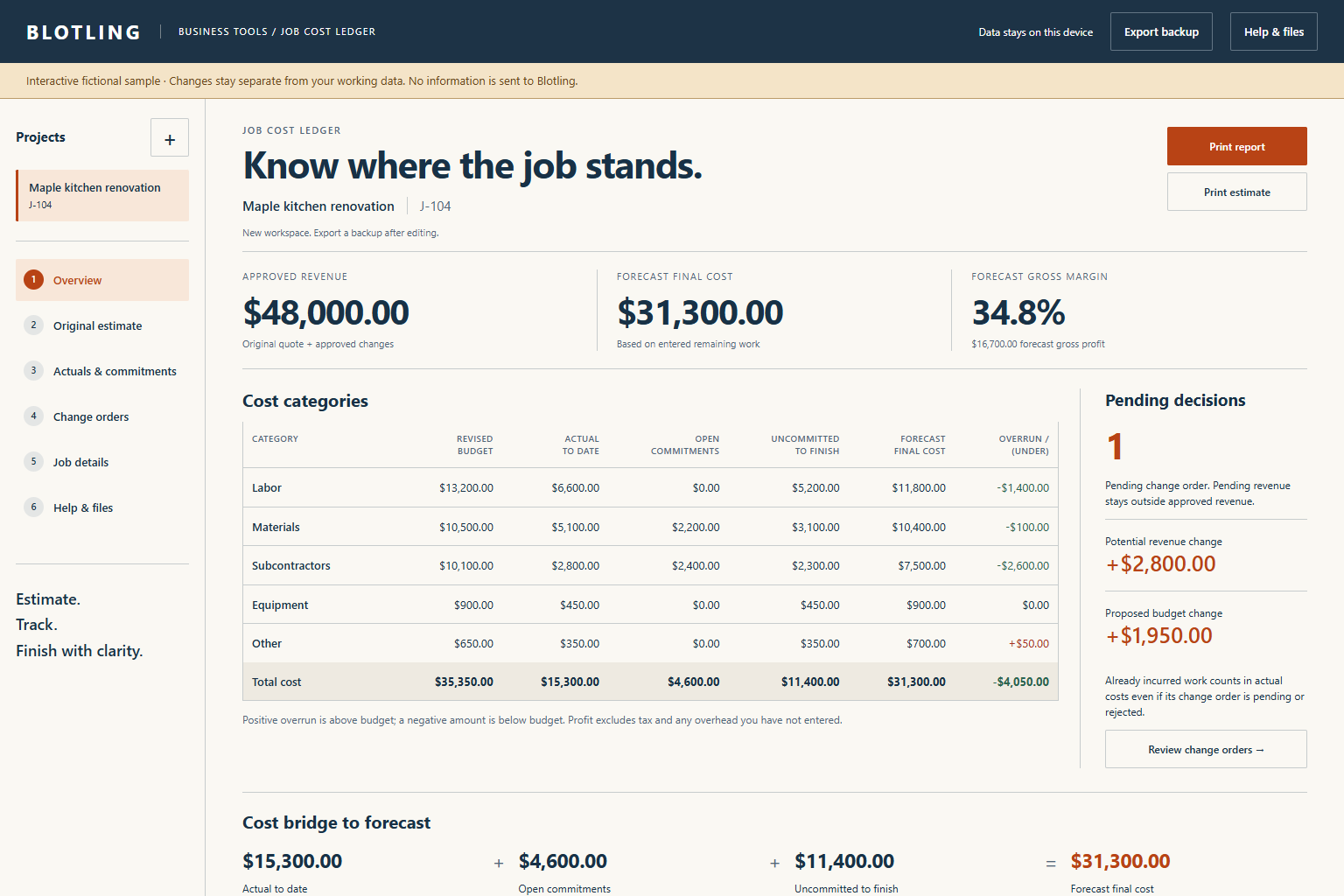 Actual Contractor Job-Cost Ledger interface showing fictional sample data